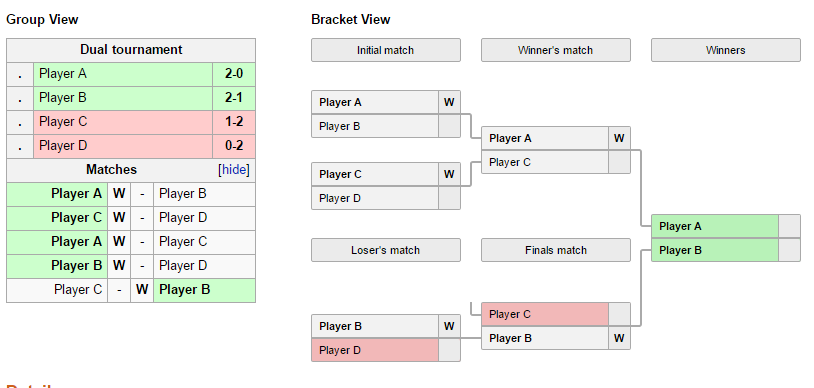pochemu-gsl-ne-luchshij-variant-dlya-boston-major